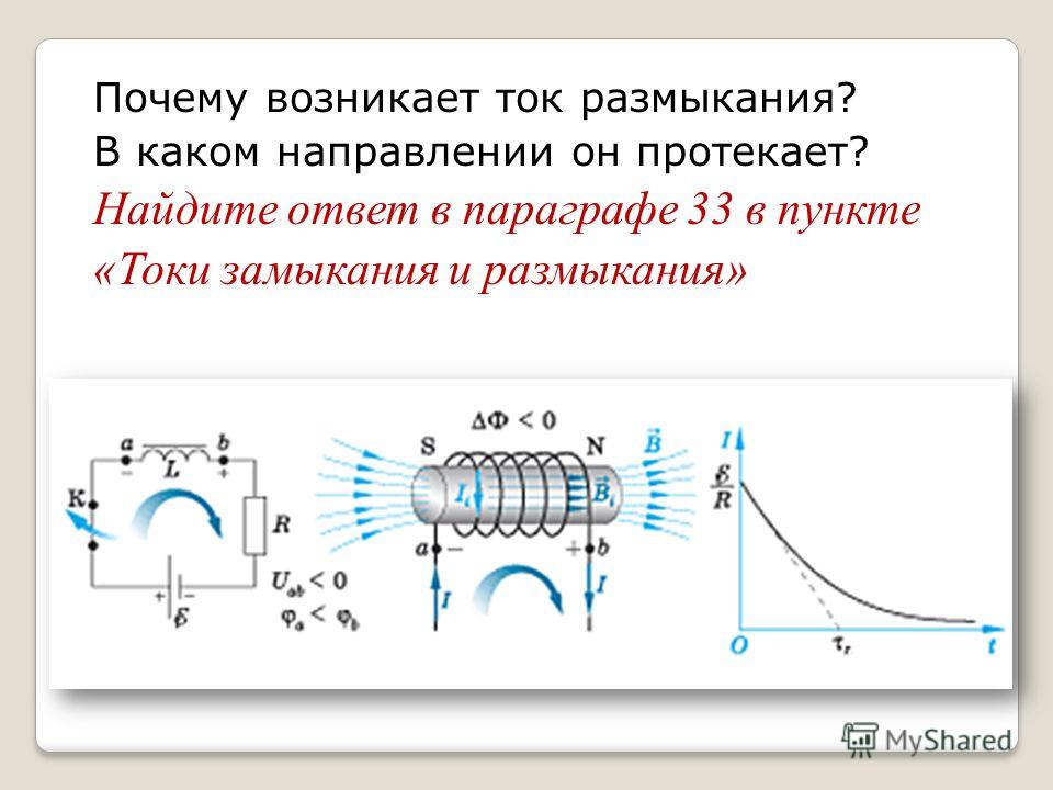 Почему происходит