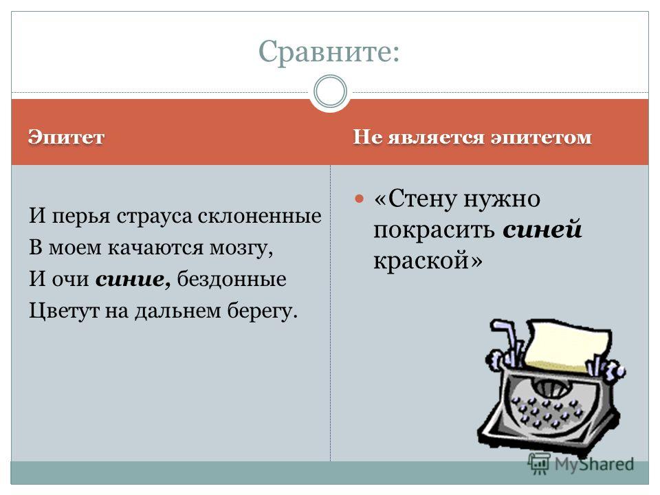 Предложение со словом амплуа. Эпитет рисунок. Эпитет к слову море. Эпитеты к слову любовь. Эпитеты на букву д.