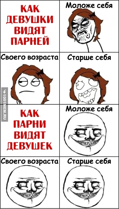 Увидел баб. Как видят девушки и парни. Парень младше прикол. Парень как воспринимает девушку. Как я вижу своего парня.