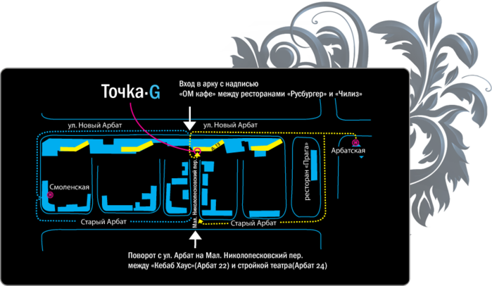 Что такое точка g. Точка g кафе. Программа точка g. Магазин точка g Пермь. Точка g как добраться.