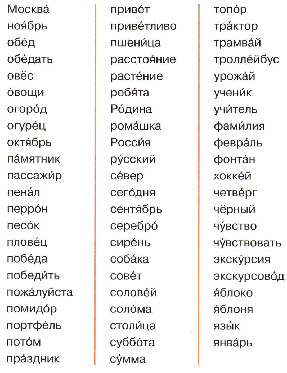 Словарные слова за 3 класс по русскому школа России. Словарные слова 3 класс по русскому школа России. Словарные слова 3 класс русский язык школа России. Словарные слова 3 класс по русскому языку школа России.