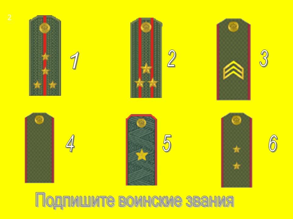 Картинки погон военнослужащих