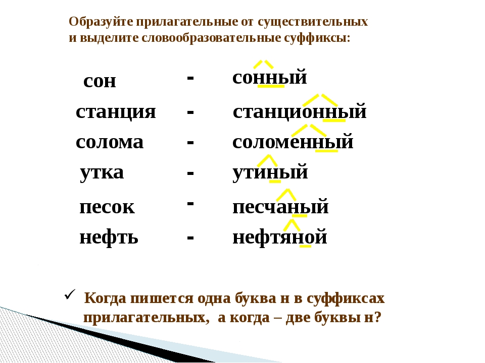 С помощью суффиксов образуйте однокоренные слова. От существительных образовать прилагательные. Образуйте прилагательные от данных существительных. Существительное образованное от прилагательного. Прилагательные образованные от существительных.