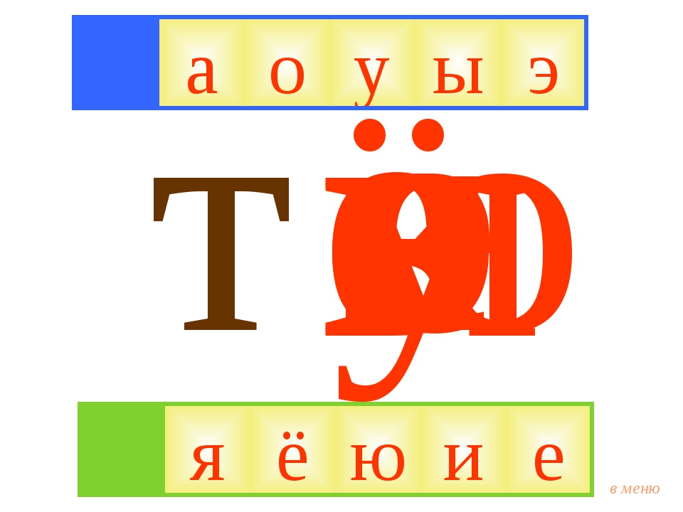 Э ю ю л б. А-Я О-Ё У-Ю Ы-И Э-Е. Картинки букв а о у и е ё ы я э ю. Буква а о у ы и е э ю я печатать\.