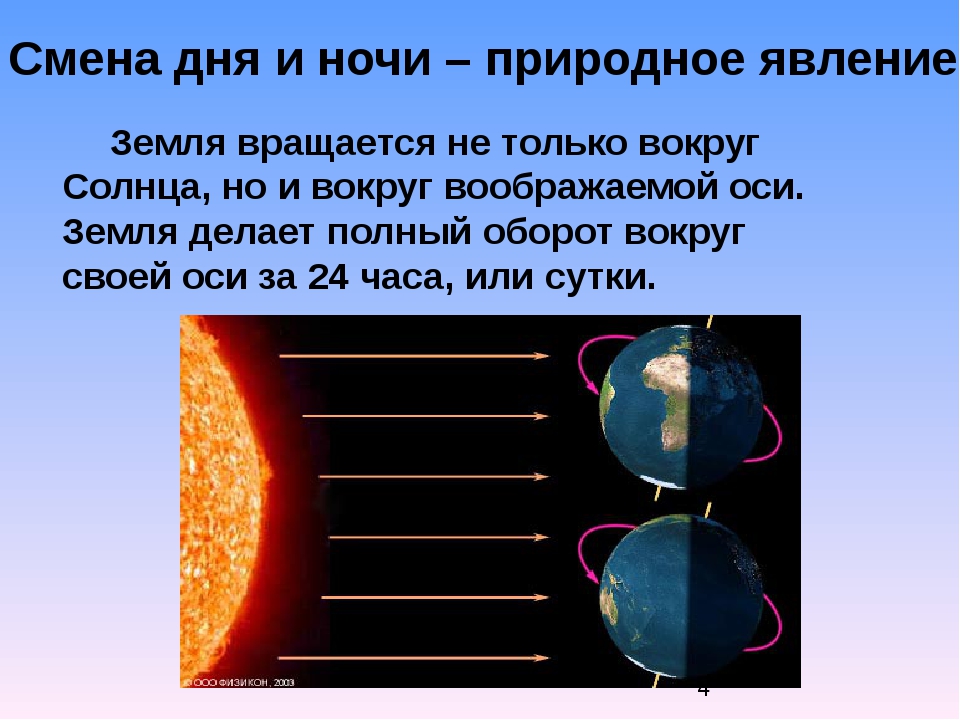 Причина дня и ночи. Явления связанные с вращением земли вокруг своей оси. Движение земли вокруг солнца смена дня и ночи. Почему день сменяет ночь. Смена дня и ночи является следствием.