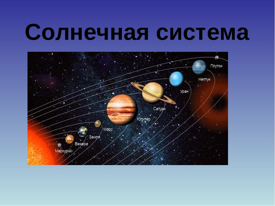 Планеты солнце системы по порядку. Планеты солнечной системы поипррядку с Плутоном. Солнечная система с названиями планет с Плутоном. Солнечная система планеты по порядку от солнца с Плутоном. Плутон в солнечной системе.