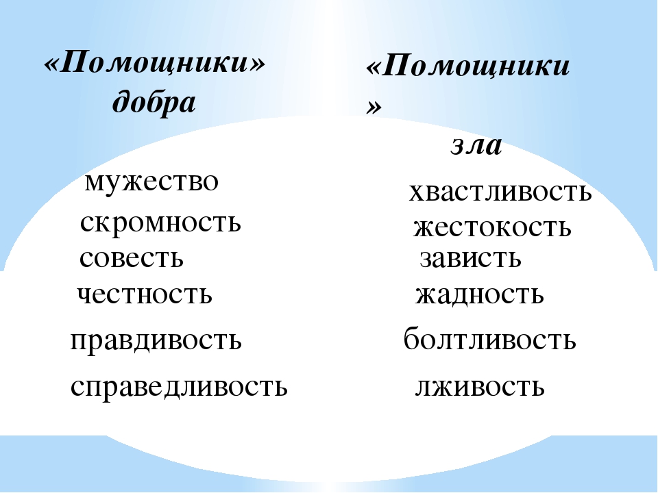 Нравственные качества доброта. Добрые и злые качества. Помощники добра и зла. Добрые и злые качества человека. Качество человека доьро.