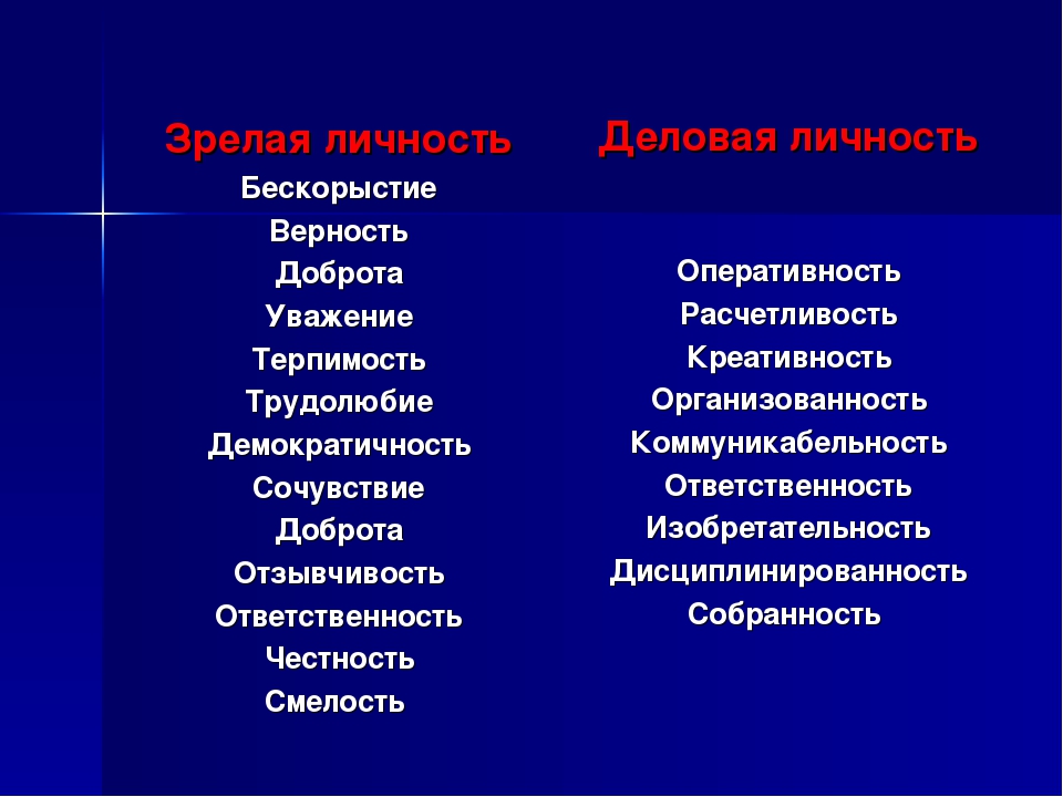 Какая я личность. Качества зрелость личности. Качества зрелой личности. Качества взрослой личности. Примеры зрелых личностей.