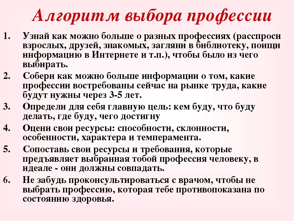 План профессий. Алгоритм выбора профессии 8 класс. Алгоритм вывыбора профессии. Алгоритм выбора профессии технология 8 класс. Разработка алгоритма выбора профессии.