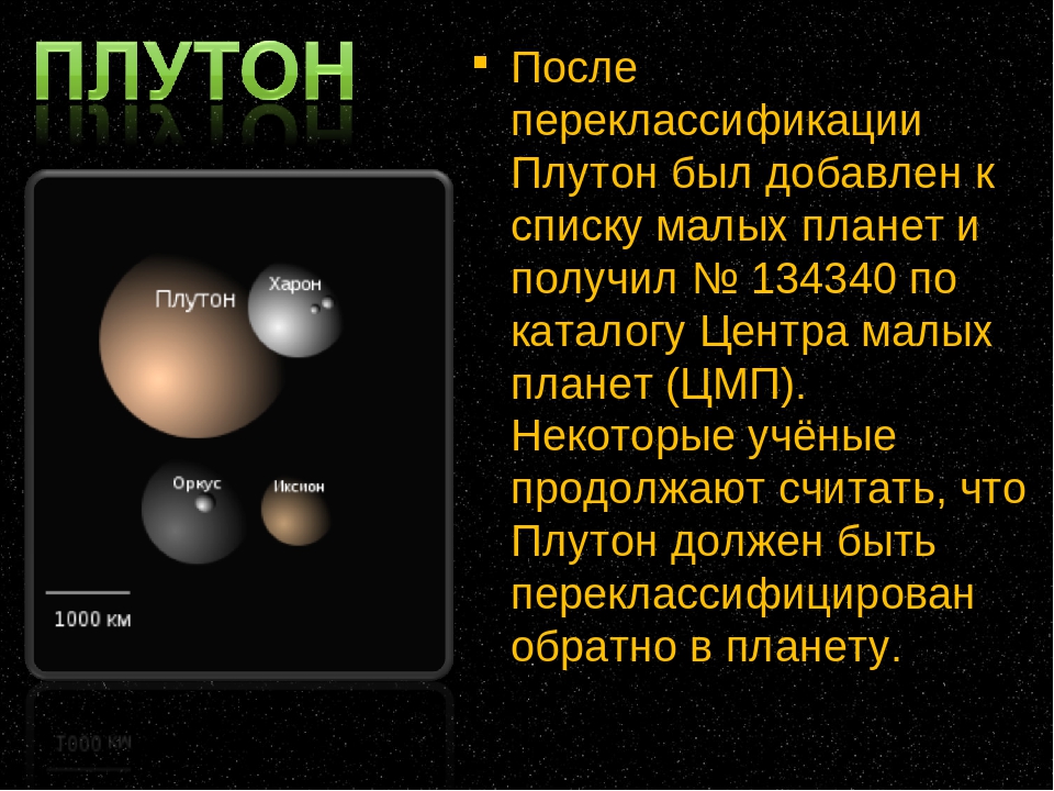 Плутон женщины в соединении с плутоном мужчины. Сообщение о Плутоне 5 класс. Планеты гиганты и карлики в солнечной системе. 134340 Плутон. Планеты гиганты и Плутон.