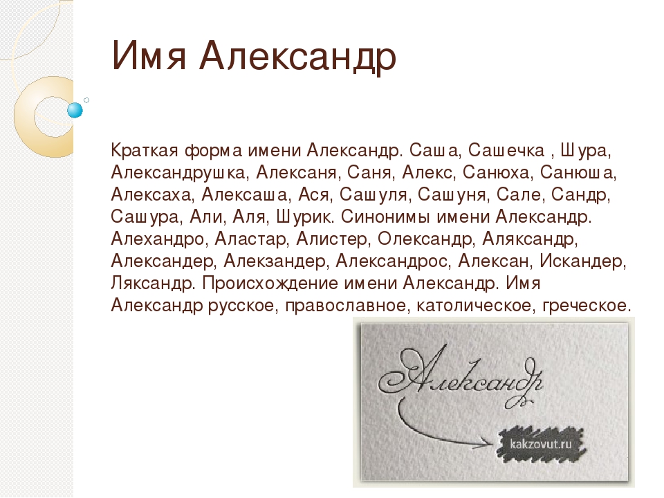 Значение александры. Формы имени Александр. Формы имени Александер. Краткая форма имени Саша. Александр краткое имя.