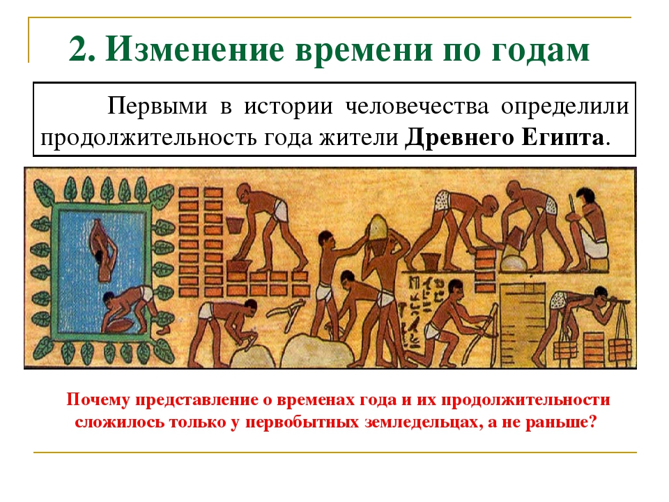 Учет налогов в древнем египте вели. Счет лет в истории. Счёт лет в истории 5 класс. Занятия в древнем Египте. Занятия египтян.