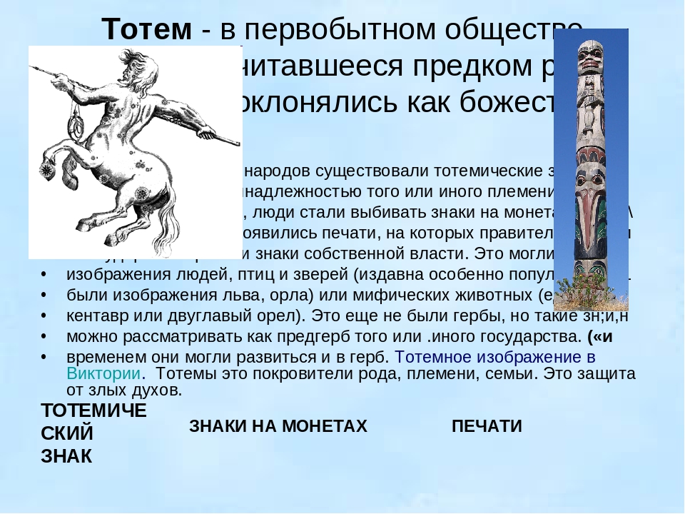 Можно тотемы. Информация о тотемных животных. Название тотемов. Определить Тотем. Тотем это определение.