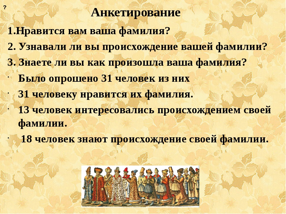 Моя фамилия. Вопросы на тему происхождение фамилий. Презентация по русскому языку происхождение русских фамилий. Анкета на тему возникновение русских фамилий. Анкета знайте ли вы происхождение своей фамилии.