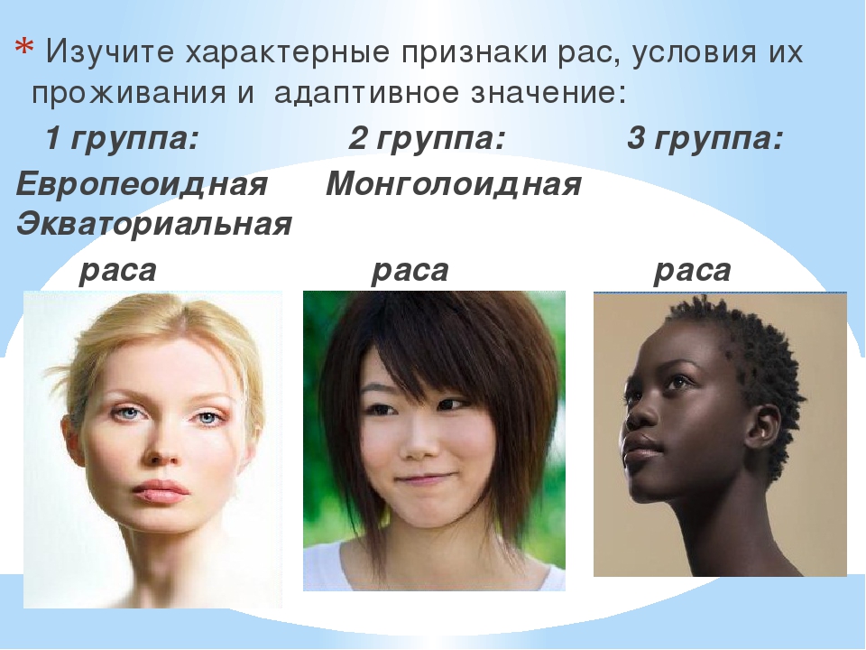 Определение расы. Представители всех рас. Цвет кожи расы. Четыре основные расы людей. Волосы разных рас.