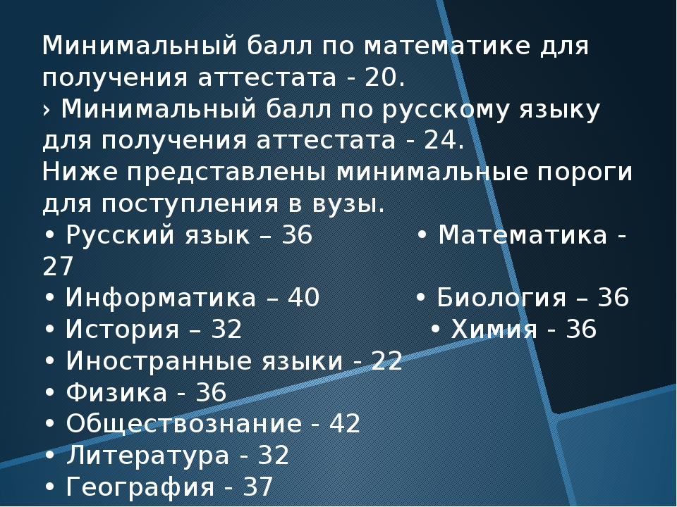 Для получения минимальной. Минимальные баллы. Минимальный балл аттестата. Минимальный балл математика. Минимальные баллы ЕГЭ для получения аттестата.