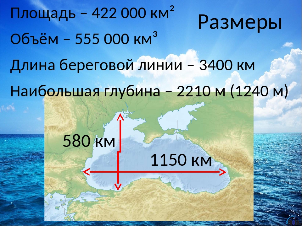 Какого градуса море. Ширина черного моря. Протяженность черного моря. Размеры черного моря. Ширина черного моря в километрах.
