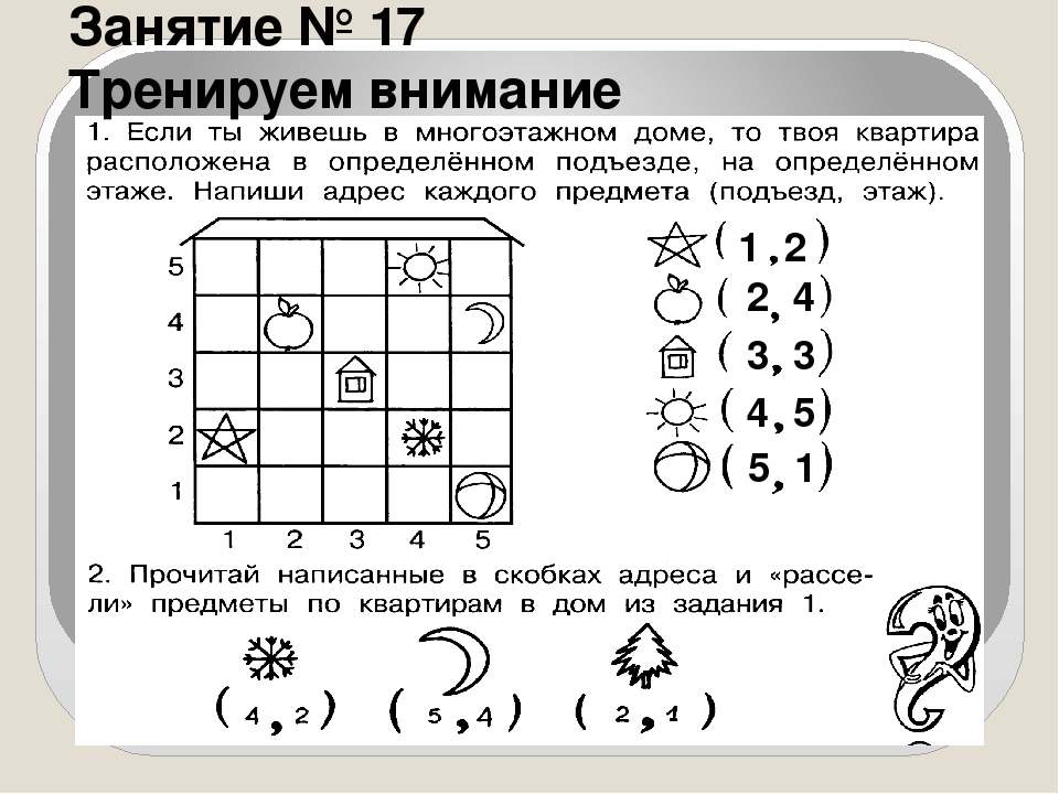 Нарисуйте предметы которые напоминают тебе эти рисунки 1 класс холодова ответы