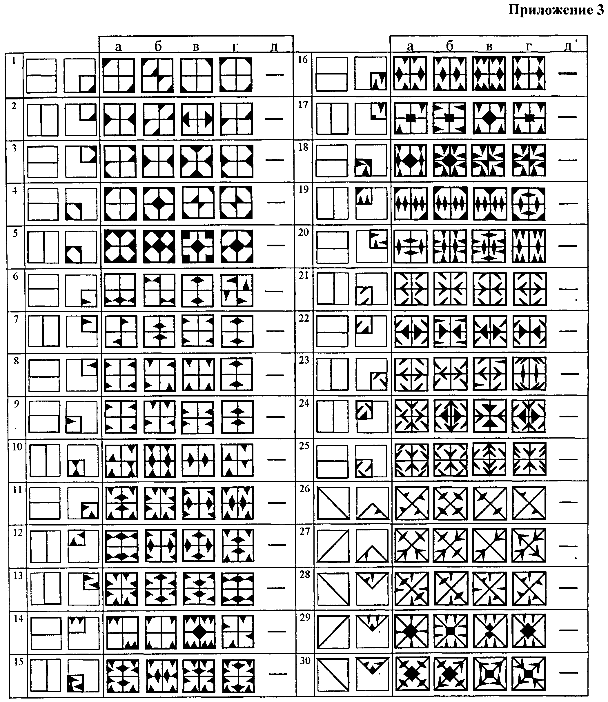 тест организация дот ответы фото 66