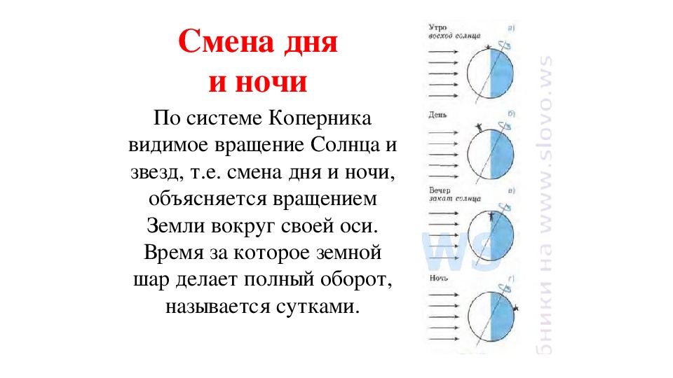 Смена дня и ночи презентация 2 класс