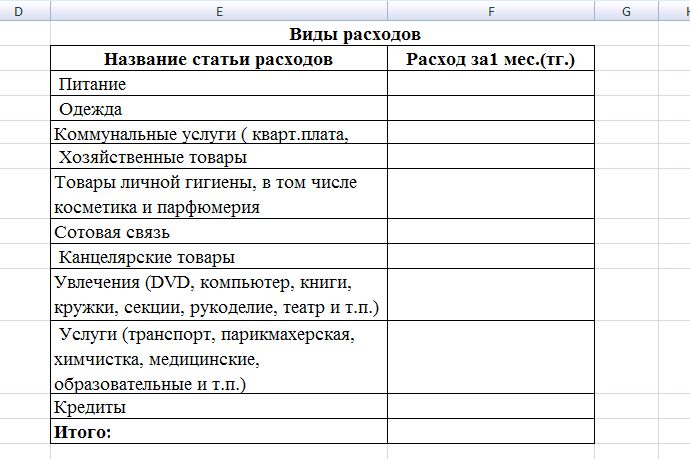 Список затрат на ребенка для суда образец