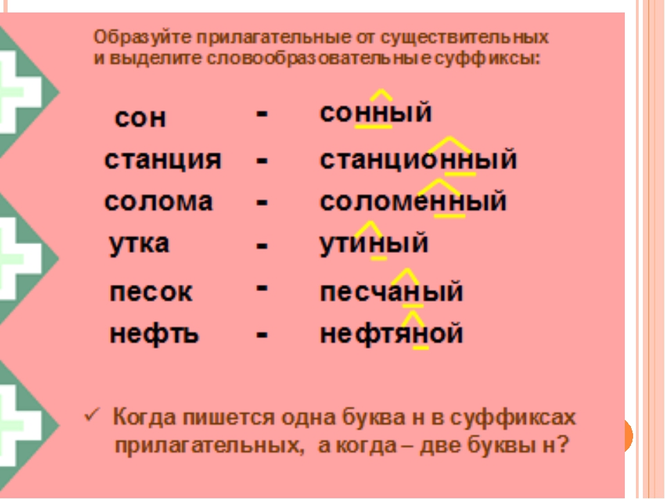 Имена с 2 буквами н. Прилагательные от существительных. Прилагательные с суффиксом н. Прилагательные с суффиксом н и НН. Прилагательные образованные от существительных.