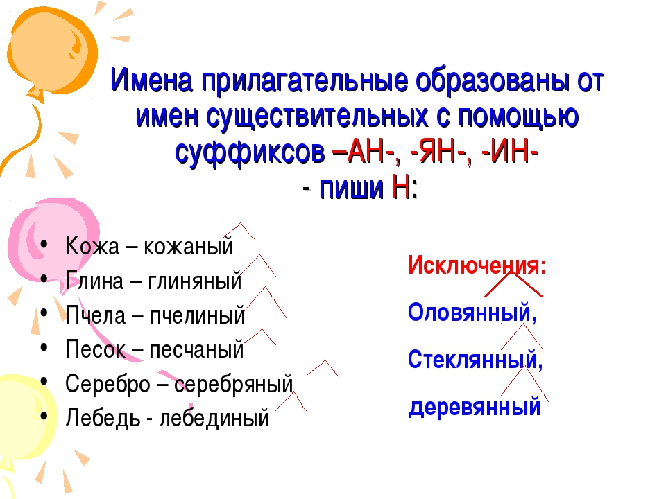 Прилагательное образованное от имени существительных. Суффиксы имён прилагательных образованных от существительных н. Прилагательные от сущестив. Прилагательные образованные от существительных. Имена прилагательные образованные от существительных.