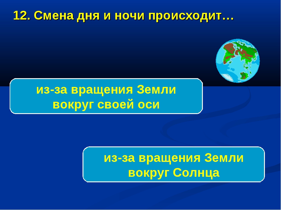 Смена дня и ночи это. Смена дня и ночи происходит. Почему на земле происходит смена дня и ночи. Смена дня и ночи происходит от вращения. Смена дня и ночи для детей.