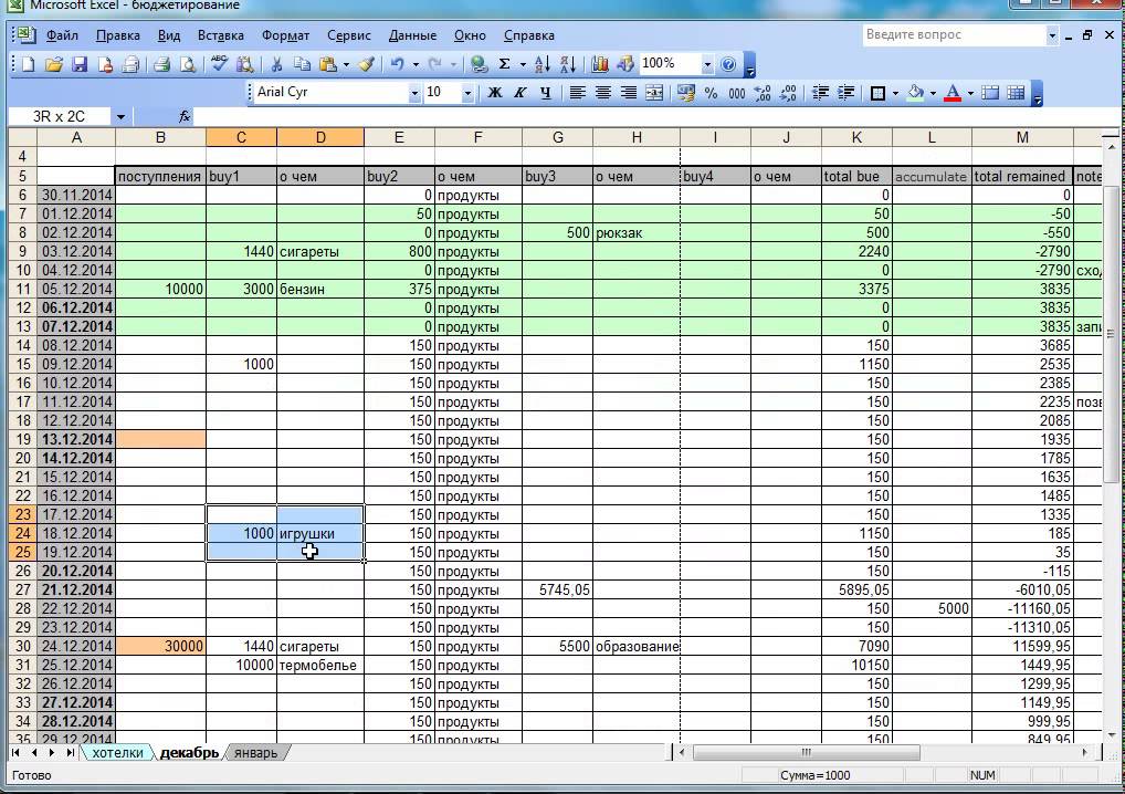 Бюджет образец в excel