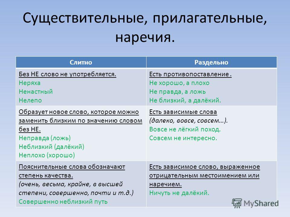 Прилагательные к слову мужчина Синонимы и антонимы «мужчина» — анализ