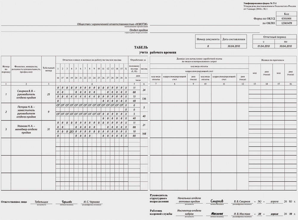 Как делать табель учета рабочего времени образец заполнения
