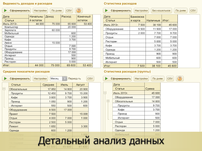 Тетрадь доходов и расходов образец