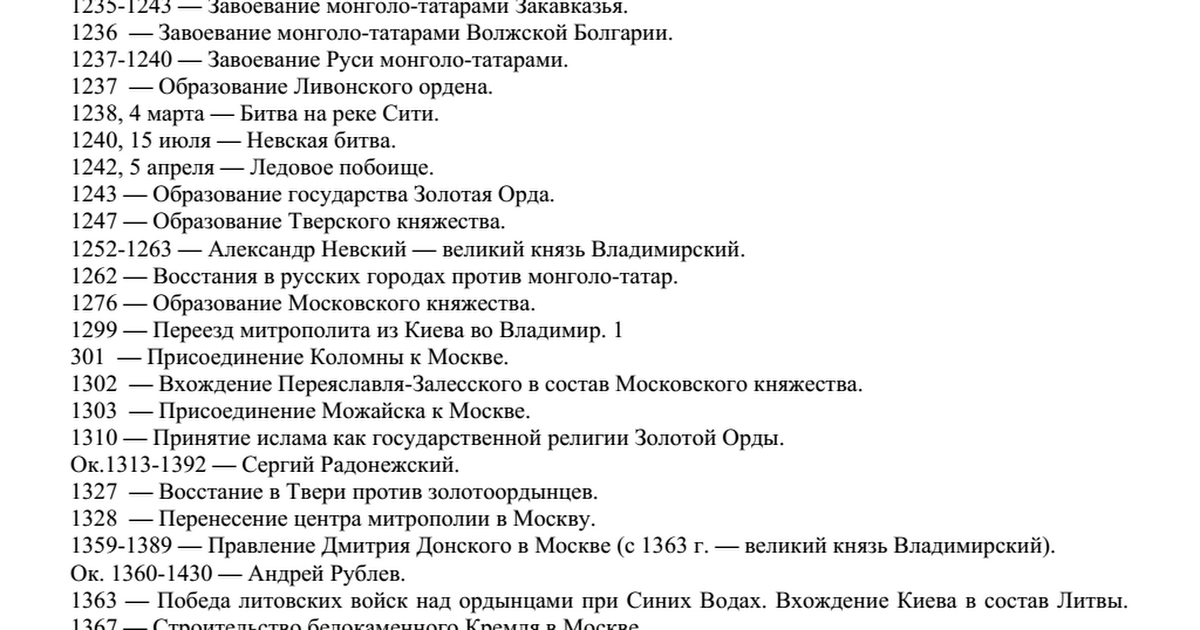 Хронология обновления федерального списка. Хронологическая таблица по истории древней Руси. Даты по истории древней Руси. Хронология истории России.