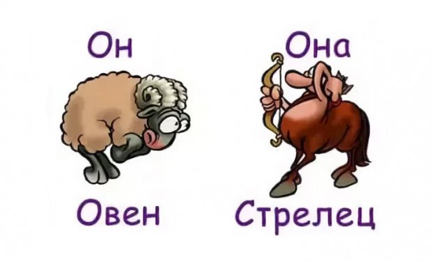 Стрелец и Овен