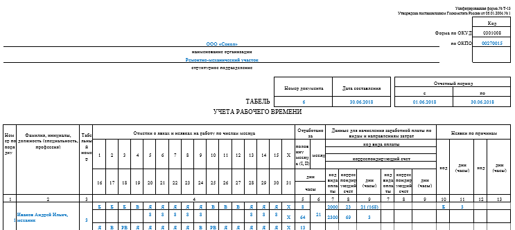 Унифицированная форма № Т-13 - бланк и образец