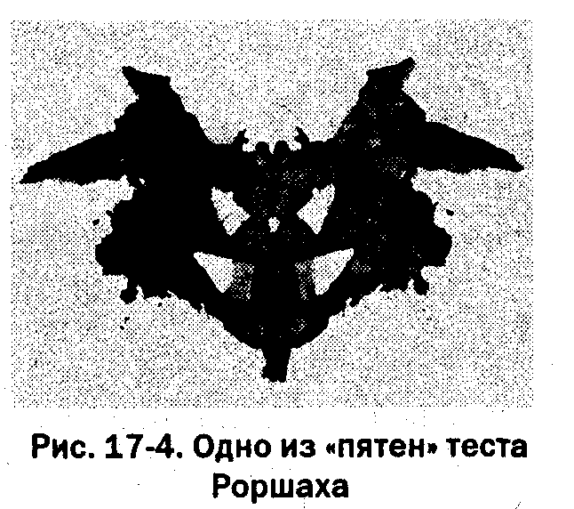 Тест на склонность к шизофрении по картинкам