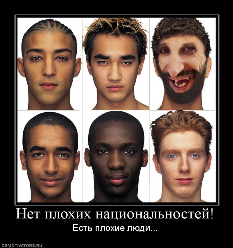 Какой нос какой нации. Внешность национальностей. Мужчины разных рас. Внешность наций мужчины. Портреты национальностей.
