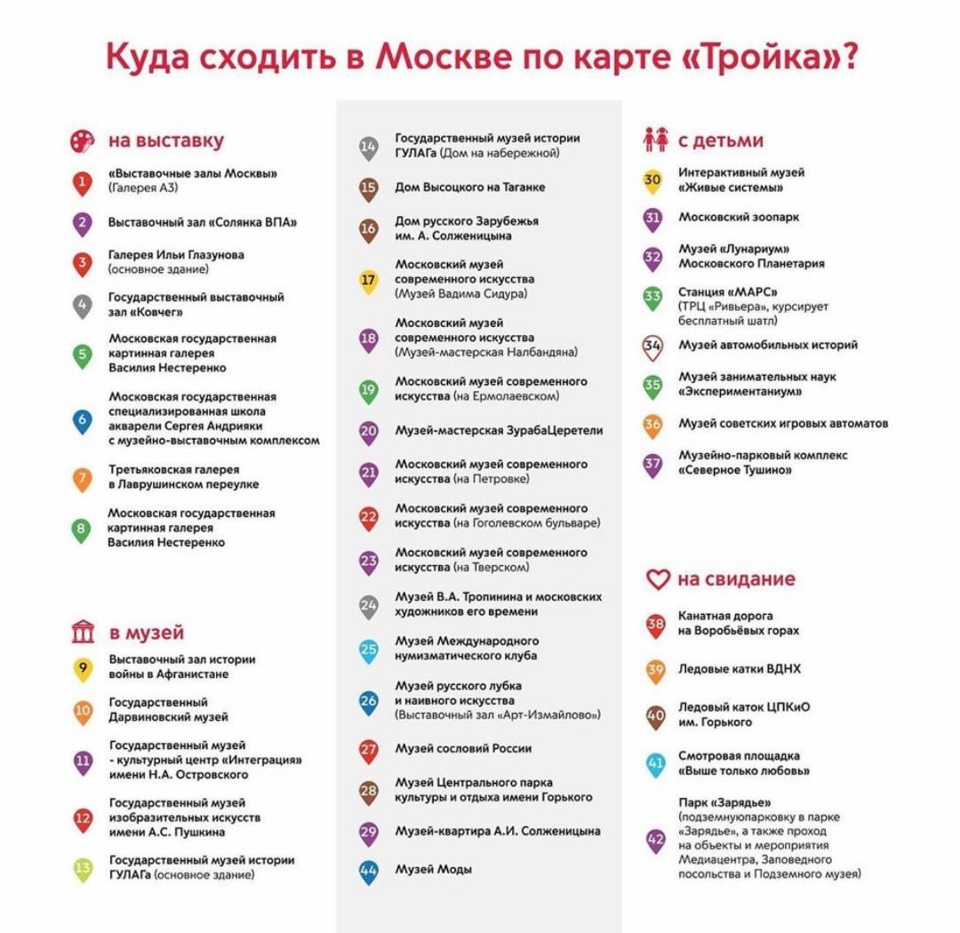 Пушкинская карта куда можно сходить