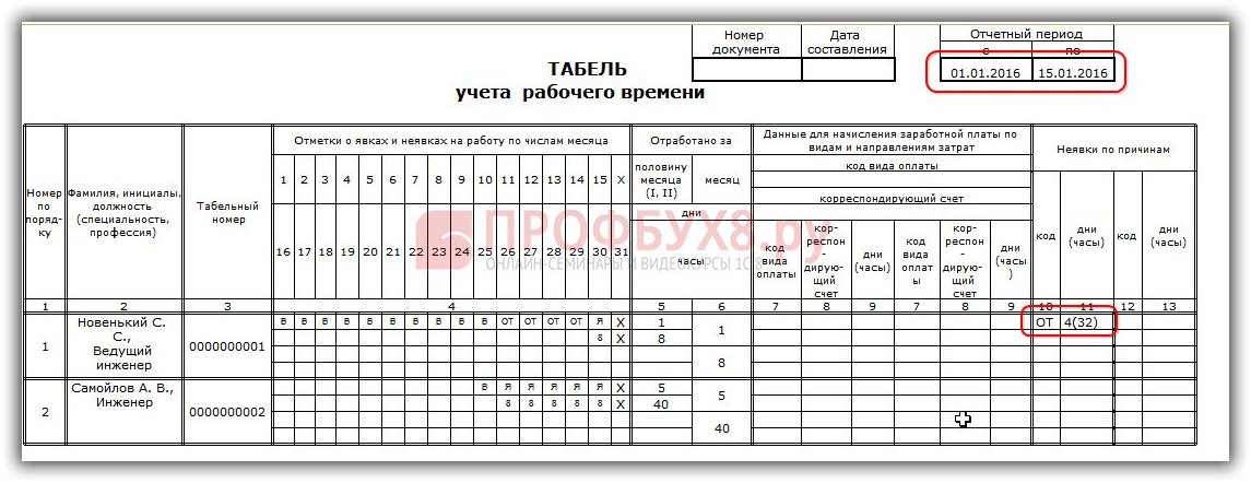 Табель на аванс образец заполнения в экселе