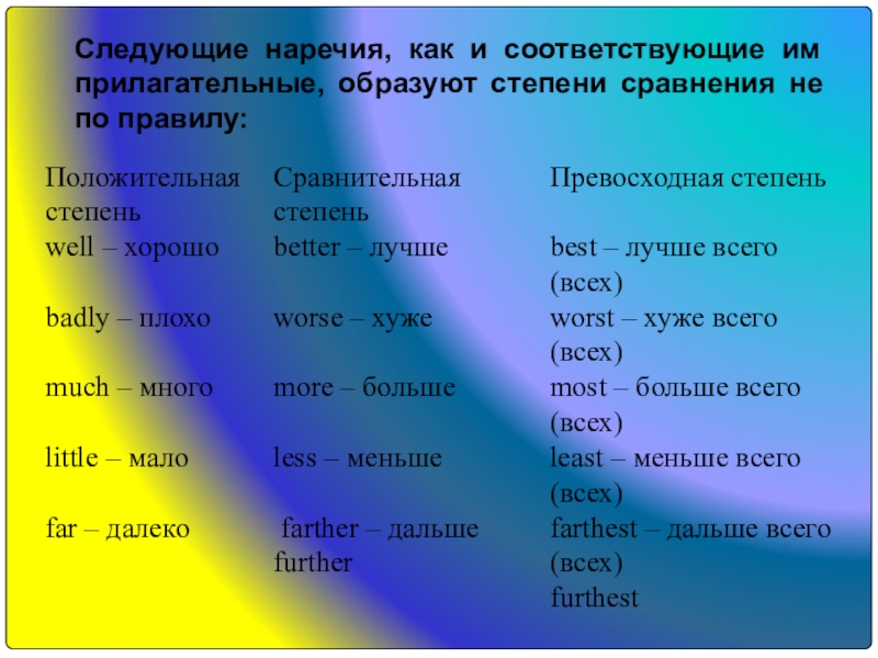 Прилагательные к слову фотография