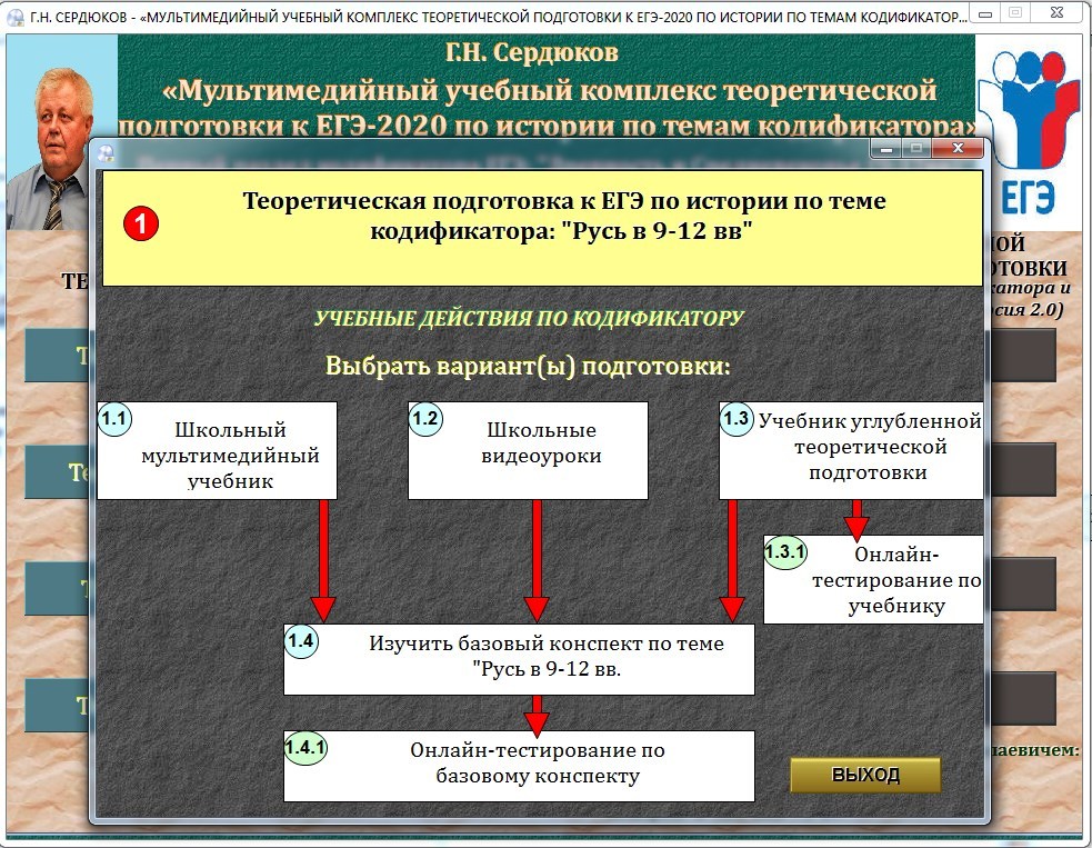 Презентации по истории для подготовки к егэ