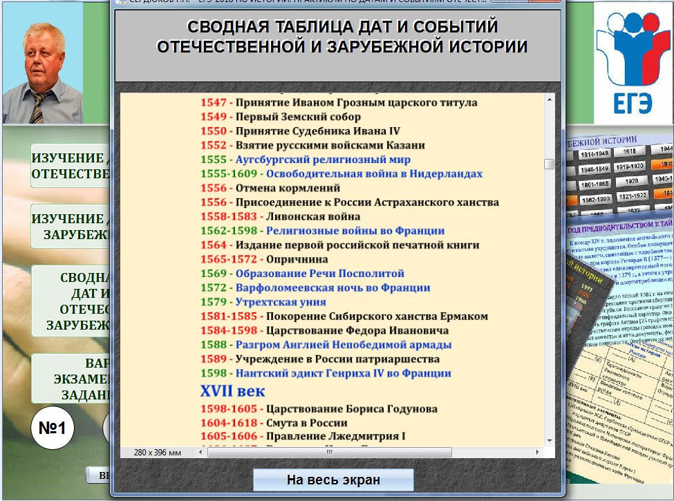 Даты егэ история. ЕГЭ по истории основные даты и события. Даты событий зарубежной истории. Шпаргалки по истории даты. Исторические события ЕГЭ история.