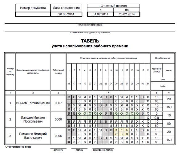 Табель учета рабочего времени вахтовым методом образец