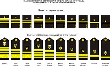 New Naval ranks of Ukraine.jpg