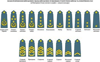 New Military ranks of Ukraine.jpg