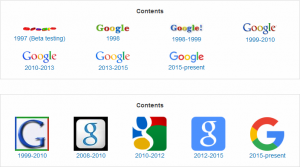 Google первой страницей. Эволюция логотипа гугл. Как МЕНЯЛСЯ логотип гугл. Google старый логотип. Самый первый логотип Google.