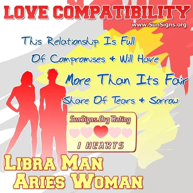 libra man aries woman